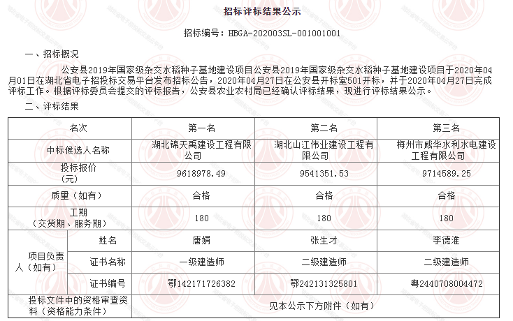 2020.5.7公安县2019年国家级杂交水稻种子基地建设项目.jpg