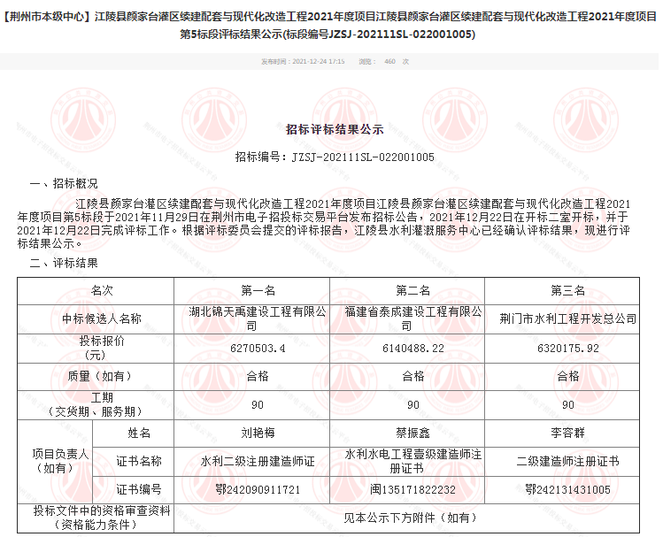 江陵县颜家台灌区续建配套与现代化改造工程2021年度项目第5标段评标结果公示.png