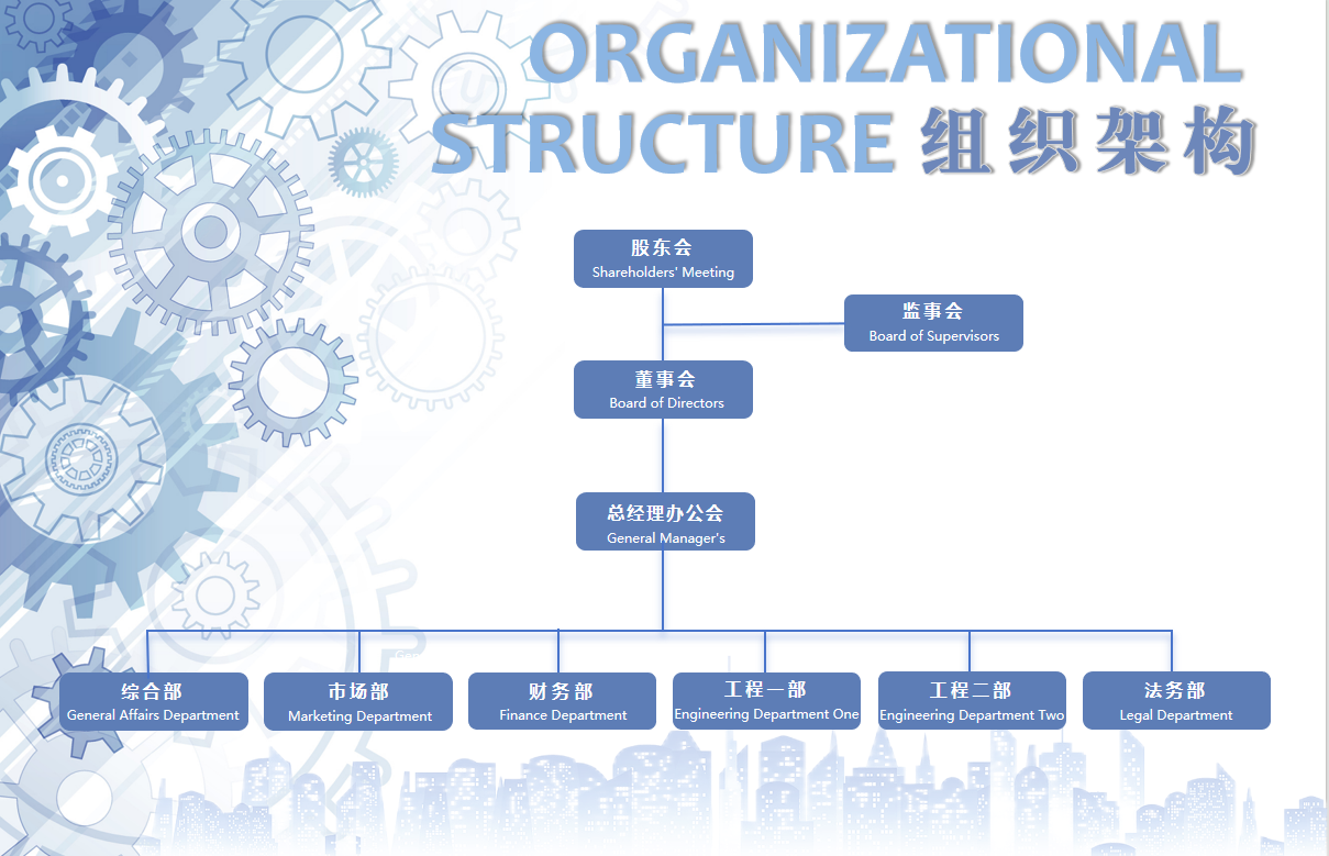 组织架构1.png