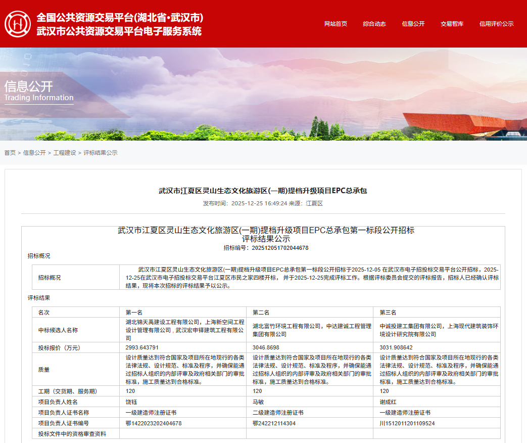 6976befbad750.png 武汉市江夏区灵山生态文化旅游区(一期)提档升级项目EPC总承包.png