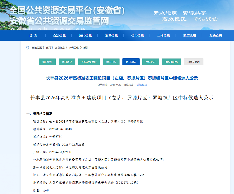 6a1133318227f.png 长丰县2026年高标准农田建设项目(左店、罗塘片区)罗塘镇片区.png